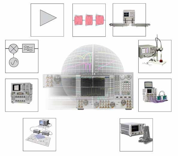 more advanced measurement systems to serve a variety of microwave measurement applications.