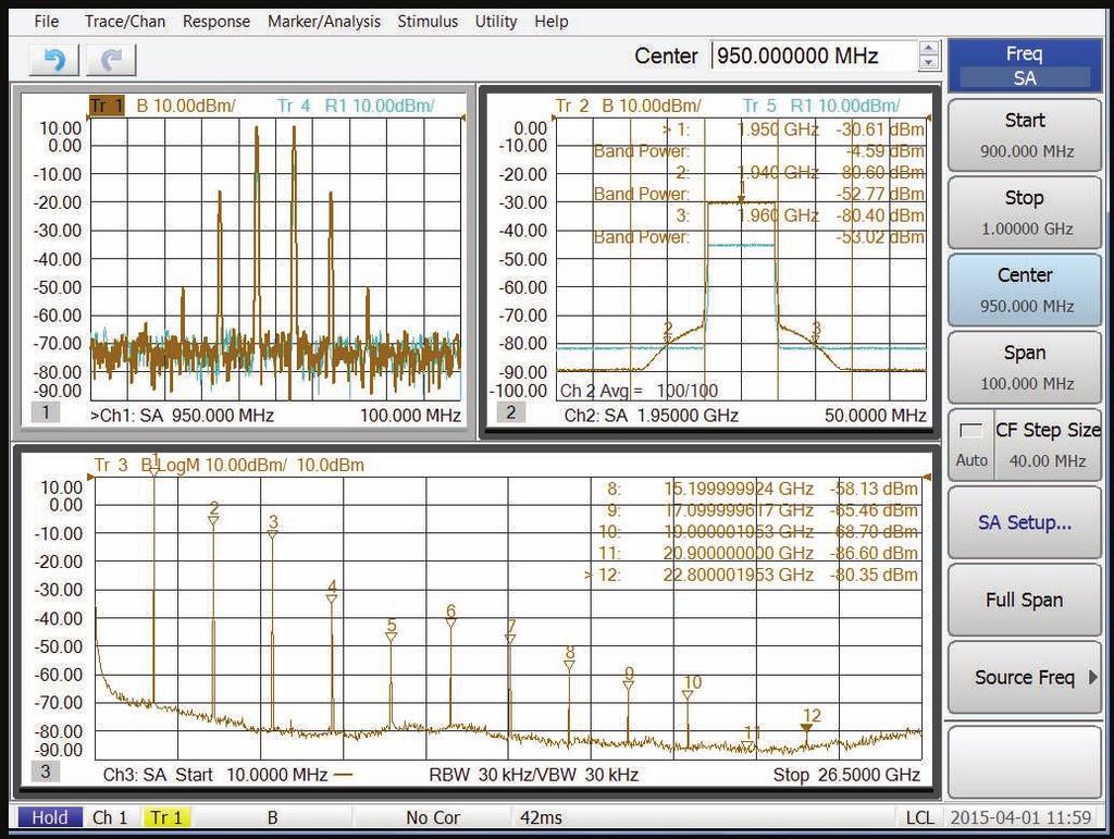 22 Keysight PNA-X Series Microwave Network Analyzers - Brochure Innovative Applications Fast multi-channel spectrum analyzer for component characterization (Option