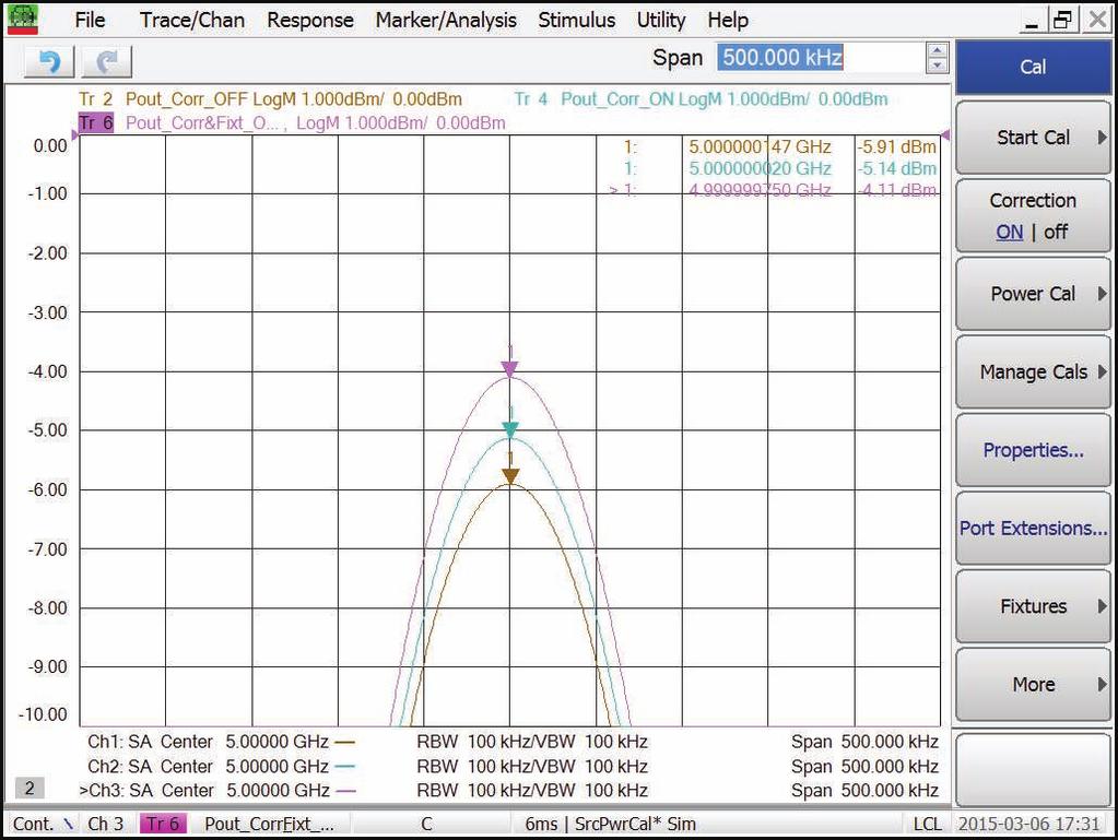 23 Keysight PNA-X Series Microwave Network Analyzers - Brochure Providing multi-channel spectrum analysis 1 2 3 4 Output spectrum on LO