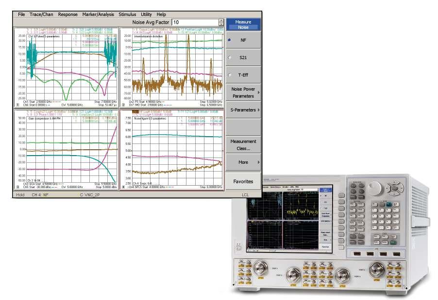 03 Keysight PNA-X Series Microwave Network Analyzers - Brochure Multiple measurements with a single instrument Replace racks and stacks With its highly integrated and versatile hardware