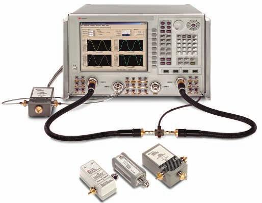 nonlinear circuit simulations. The Keysight nonlinear vector network analyzer (NVNA) and X-parameters provide that solution.