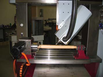 Manufacturing of