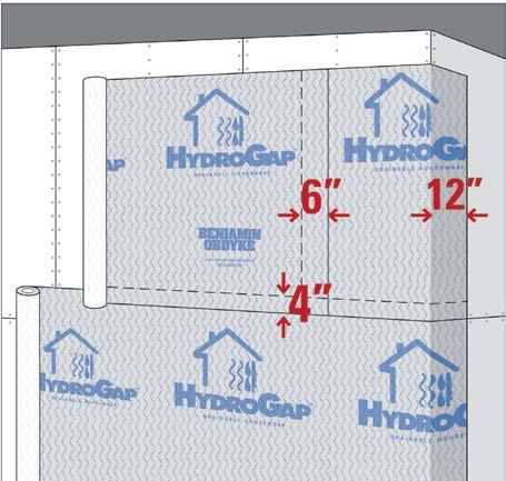 METHOD II: MODIFIED I or FOLD-IN Method STEP 1 Unroll HydroGap Drainable Housewrap with blue spacers facing to the exterior and fasten to sheathing with nails, staples or cap fasteners.