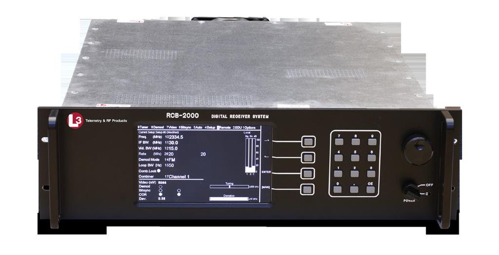 FM, FM Trellis, PM, AM, BPSK, QPSK/ OQPSK, FQPSK/SOQPSK OPTIONS 3-channel record-downconverter (CH1, CH2, combined) Multi-band tuners, allowing up to 5 RF bands in a single receiver C-RF and C-IF