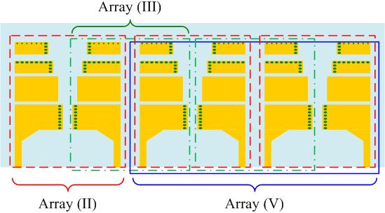 still remains high. 4. Analysis of Four-element Yagi Arrays To further investigate the radiation performance of arrays with different arrangements, four-element Yagi arrays are analyzed.
