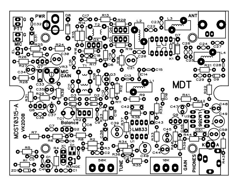 Figure 20 Component overlay MDT