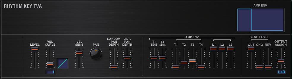 Detailed Editing for a Rhythm Set (RHYTHM s) T1 SENS T4 SENS T1 4 (Time 1 4) L0 4 (Level 0 4) This allows keyboard dynamics to affect the T1 of the TVF envelope.