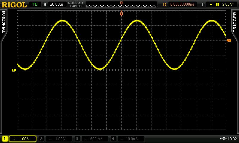 Chapter 3 Demo Board Applications RIGOL Connect the signal output pin UF_DAC and GND to CH1 of the oscilloscope properly using the probe; Set the trigger type to Edge, the trigger mode to Auto and