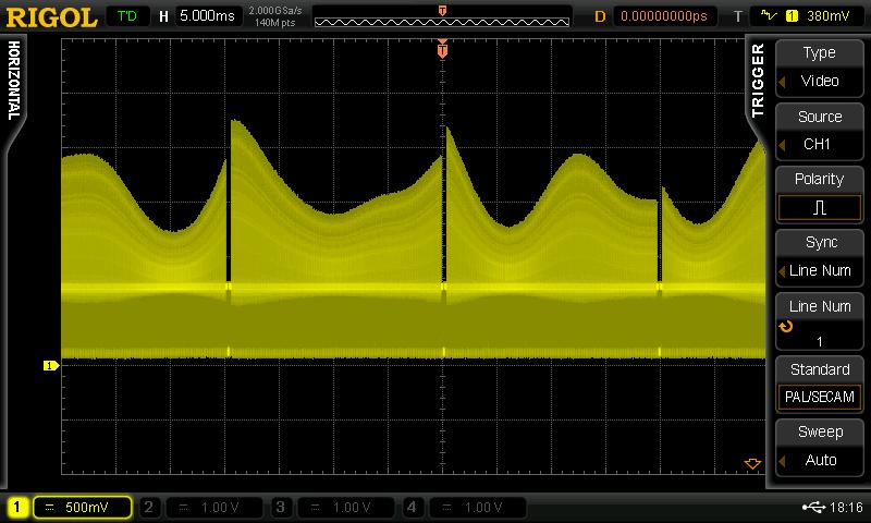 RIGOL Chapter 3 Demo Board Applications 3.1.5 PAL Video Signal 1. Signal Explanation Signal Output Pin: VIDEO_SIGNAL (select PAL) The signal amplitude is 1Vpp. 2. Functions Video Trigger 3.