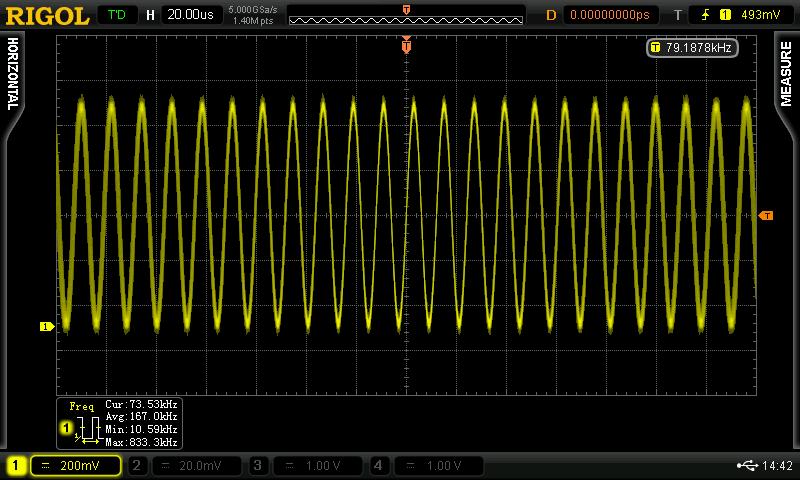 Chapter 3 Demo Board Applications RIGOL 3.2.3 Fast Sweep Signal 1. Signal Explanation Signal Output Pin: SWEEP (FAST) The frequency range of the sweep is from 10kHz to 1MHz and the sweep time is 8s.