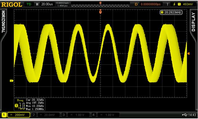 RIGOL Chapter 3 Demo Board Applications Adjust the Persistence Time to 500ms and the sweep trace of the sweep