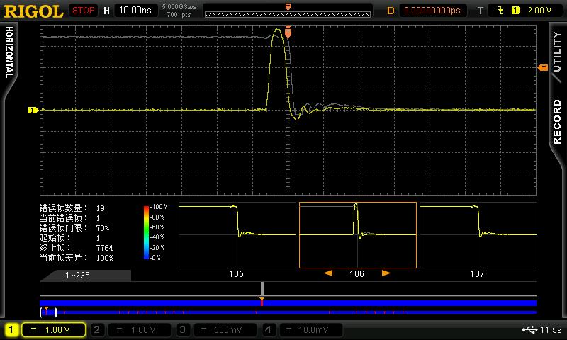 Chapter 3 Demo Board Applications RIGOL Enable the waveform record function.