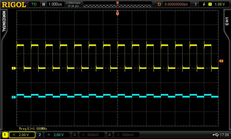 RIGOL Chapter 3 Demo Board Applications 3.2.12 Crosstalk Signal 1. Signal Explanation Signal Output Pin: CTALK_A, CTALK_B The two pins output 1 MHz low-frequency square waveforms.