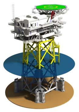 Offshore Substation Offshore Substation The substation is designed as an unmanned platform, service and maintenance will