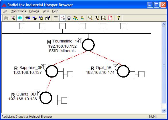 RLX2 Series 802.11a, b, g, n RadioLinx Industrial Hotspot Browser Refer to Topology View key (page 107) for an explanation of the symbols that appear in this view.