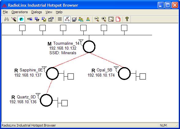 RLX2 Series 802.11a, b, g, n RadioLinx Industrial Hotspot Browser 7.5.
