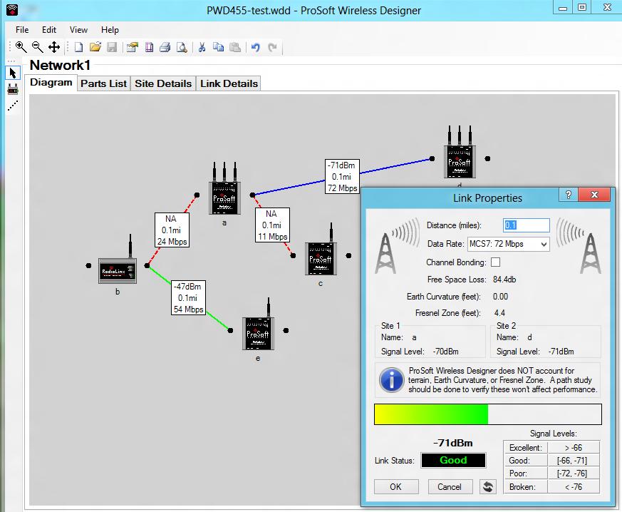 RLX2 Series 802.11a, b, g, n Planning the Network 3.1.3 ProSoft Wireless Designer ProSoft Wireless Designer is a freely-available software tool to simplify the task of specifying a ProSoft wireless installation.