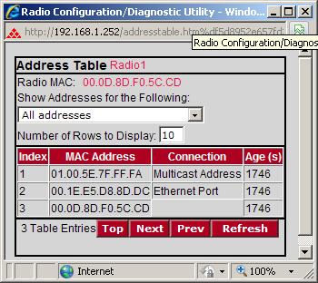 RLX2 Series 802.11a, b, g, n Detailed Radio Configuration / Diagnostics 6.1.2 Address table The Address Table shows the port through which each MAC address is connected, along with the age in seconds since the radio last saw a packet from this MAC address.