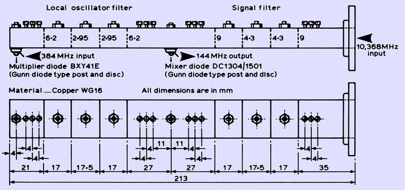 G3JVL 10 GHz Waveguide