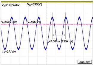 63[kHz] and the input voltage is equal to 260[V] for an output voltage of 55[V].