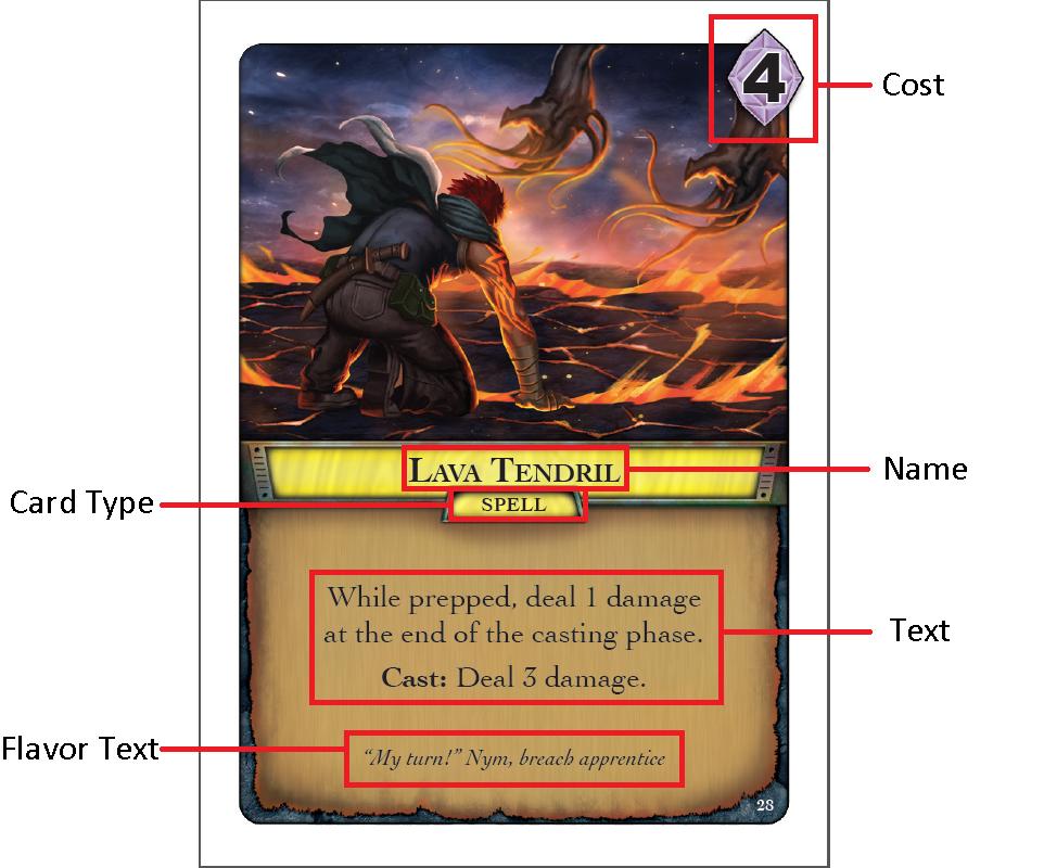 Player Cards: Player cards are the various cards the players can use to build themselves up and tear the nemesis down.