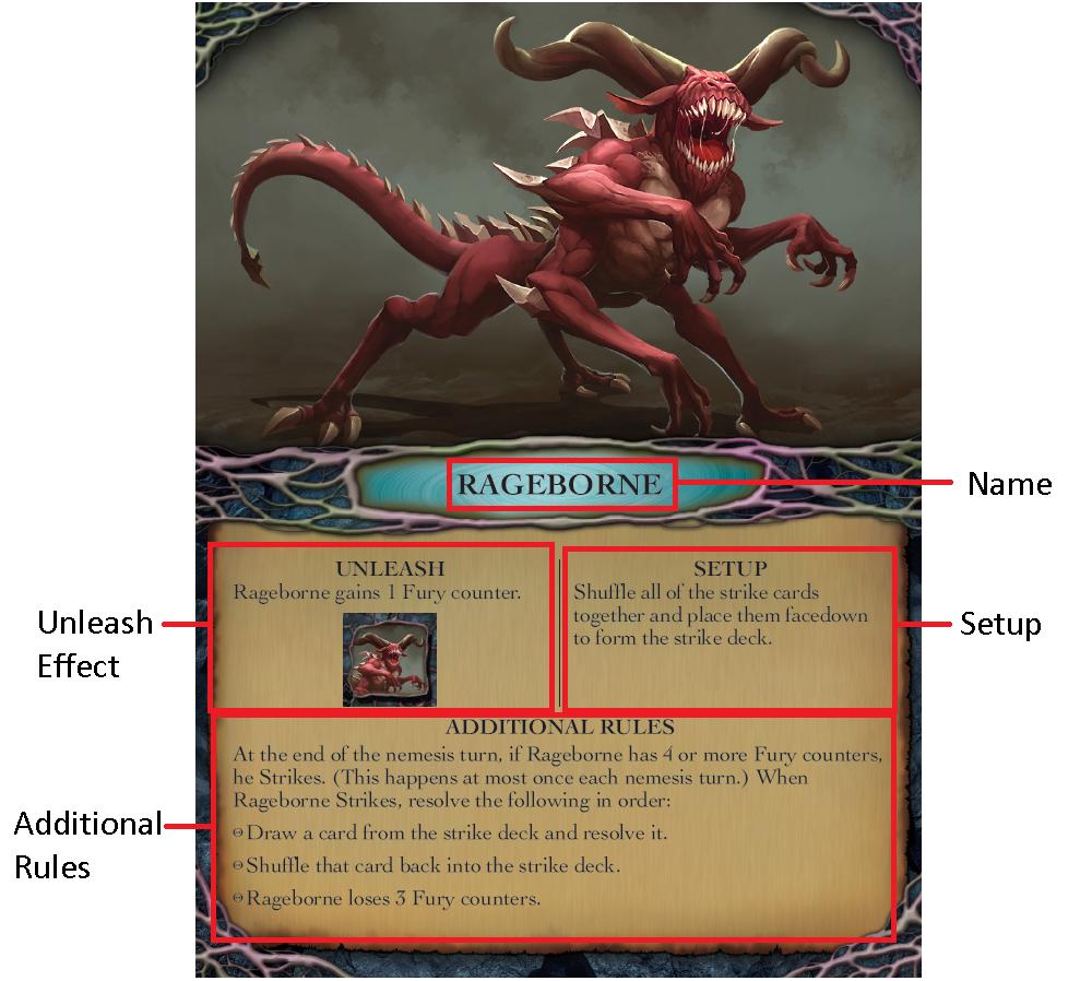 Nemesis Mat: Name Setup: Any specific steps you must take when starting the game with this nemesis. Unleash Effect: The effect that occurs when the Unleash keyword resolves.