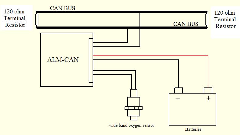 ALM-CAN Manual V2.6 1) Connect the 6-pin LSU 4.9 mating connector to the O2 sensor.