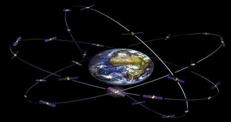 Galileo mission figures The Galileo Space Segment: 30 satellites (full constellation) Walker 24/3/1 constellation + 6 spares Altitude of 23222 km (MEO) 3 orbital planes, inclination of 56 14 hours to