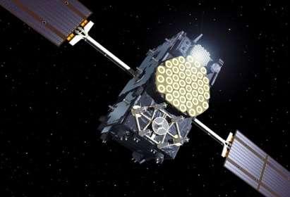 Constellation Satellites IOV FOC S/C Prime Contractor Astrium GmbH (now Airbus Defence & Space) 4 satellites 4 In-Orbit Mass at Launch Power
