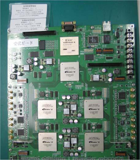 FPGA Board for Evaluation Gigabit Ethernet PHY Xilinx
