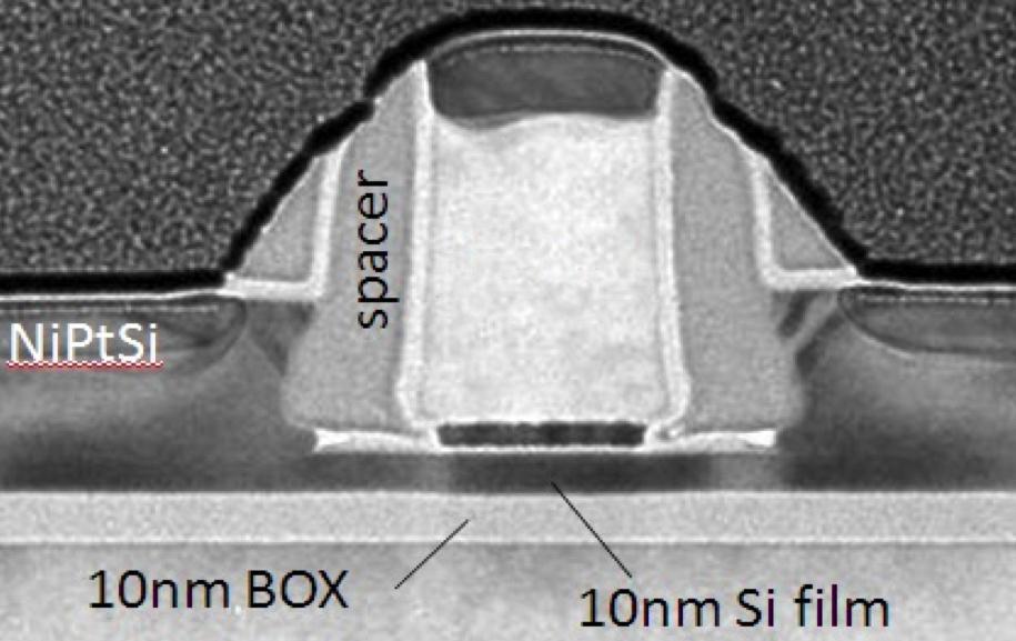 LOGIC : 14 nm 10 nm FinFET
