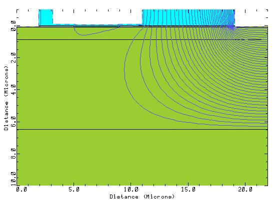 RESURF Effects from the GaN Cap Fixed Charges in the Drift Region GaN AlGaN GaN (+Qpas) (- Qpol 2) (+Qpol 2) (- Qpol 1) (+Qpol 1)