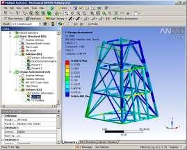 Regulatory compliance for frame structures Joint fatigue User defined
