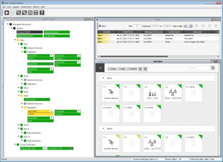 SYSTEM ADVISOR Comprehensive fault management Optimized for use with