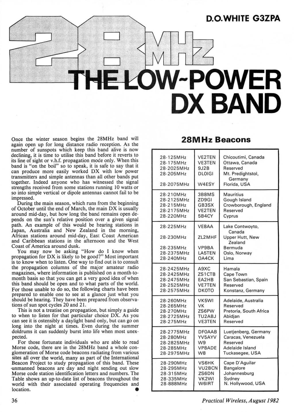 www.americanradiohistory.com D.O.WHTE G3ZPA -POWER DXBAND Once the winter season begins the 28MHz band will again open up for long distance radio reception.