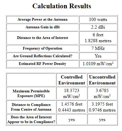 Hi Voltage and RF Exposure Estimates: Care must be taken to prevent contact with this antenna when in operation. At 100W of transmit power 4.3KV is present on the antenna conductors!