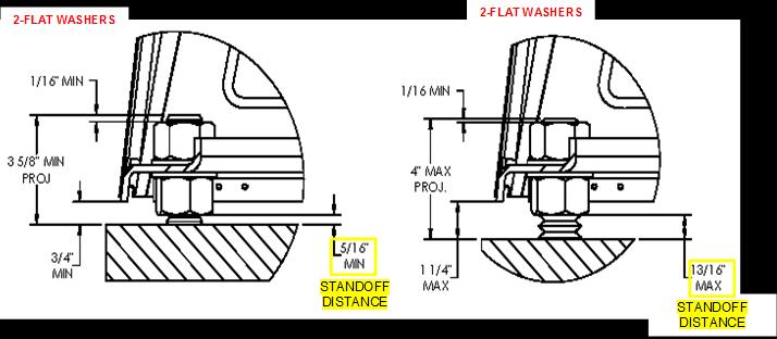 Use the anchor rod assembly standoff distances specified in the manufacturer s installation instructions sheet when installing the leveling nuts.