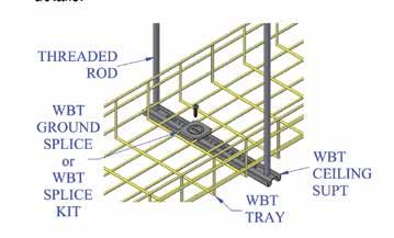 WBT Ceiling and Wall Supports Most installations will support