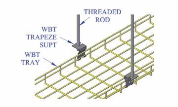WBT offers a variety of supports (both standard and NoSplice) for