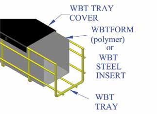WBT Tray (Inserts and Covers) Ultimate protection and security is available with inserts (both UL Poly