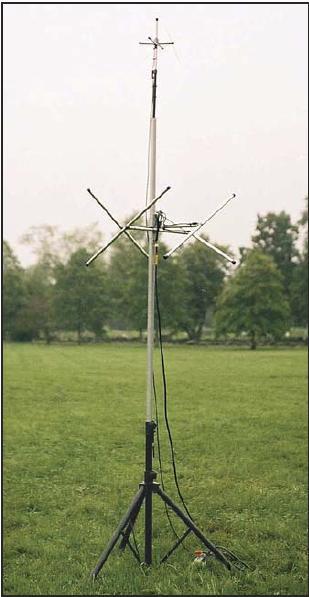 Antennas Omni images
