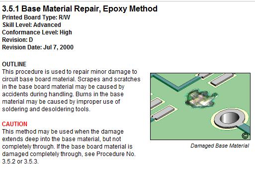 Example of Procedure for Base Material Repair