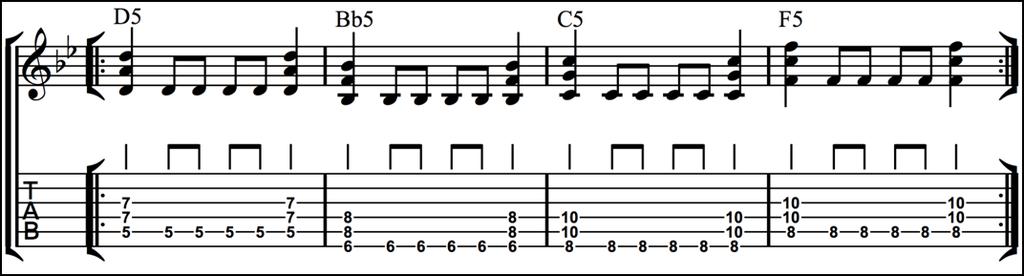 Power Chords Example 6d: Another useful technique is to combine full strums with