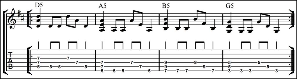 Power Chords Example 6e: All these techniques can be combined to create rich,