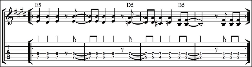 The technique is to stretch the first finger down a fret from the starting position, before returning to the original chord.