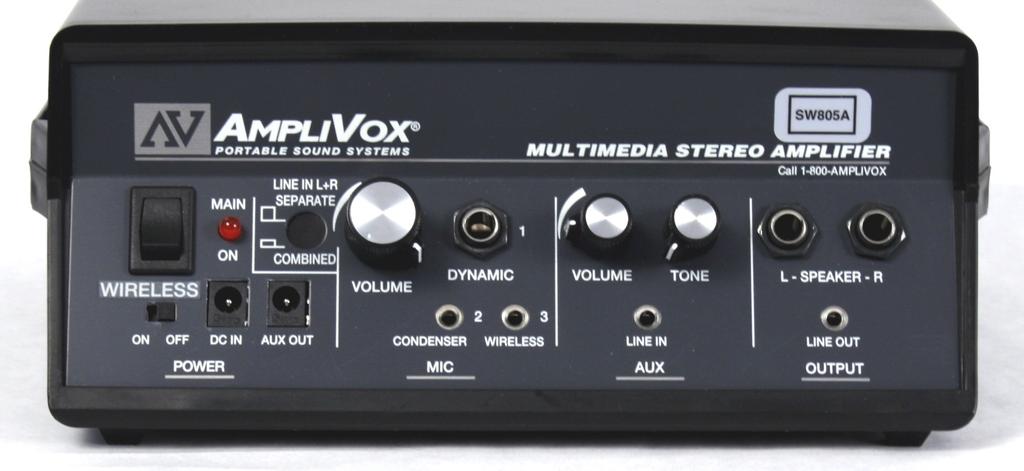 AMPLIFIER FEATURES 3. Mic Volume-controls all 3 microphone inputs 4. Dynamic Mic Jack 1/4 for wired, hand-held microphone 5.