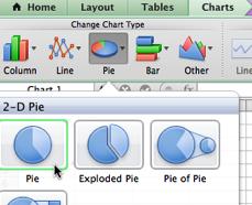Creating a Pie Chart q For the next graph, you will keep the same spreadsheet file open (graphs(yi)).