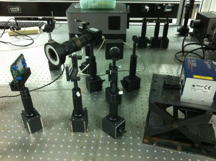 (2) Optical testing Optical testing system is composed of 850nm wavelength laser, an actuator, a magnifying lens, a projection lens and a photosensitive detector.
