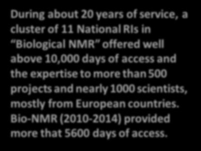 Bio- NMR (2010-2014) provided more that 5600 days of access.