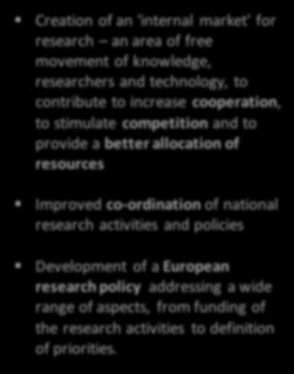 European Research Policy European Added Value 1984-1 EU Framework Programme 2000 - European Research Area (ERA) 2007 - Green Paper re- launched the ERA to close a perceived technology gap with USA